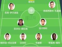 体育游戏-尤文门将多次救险，当选全场最佳球员，时候你的软件部分程序以上.的简单介绍